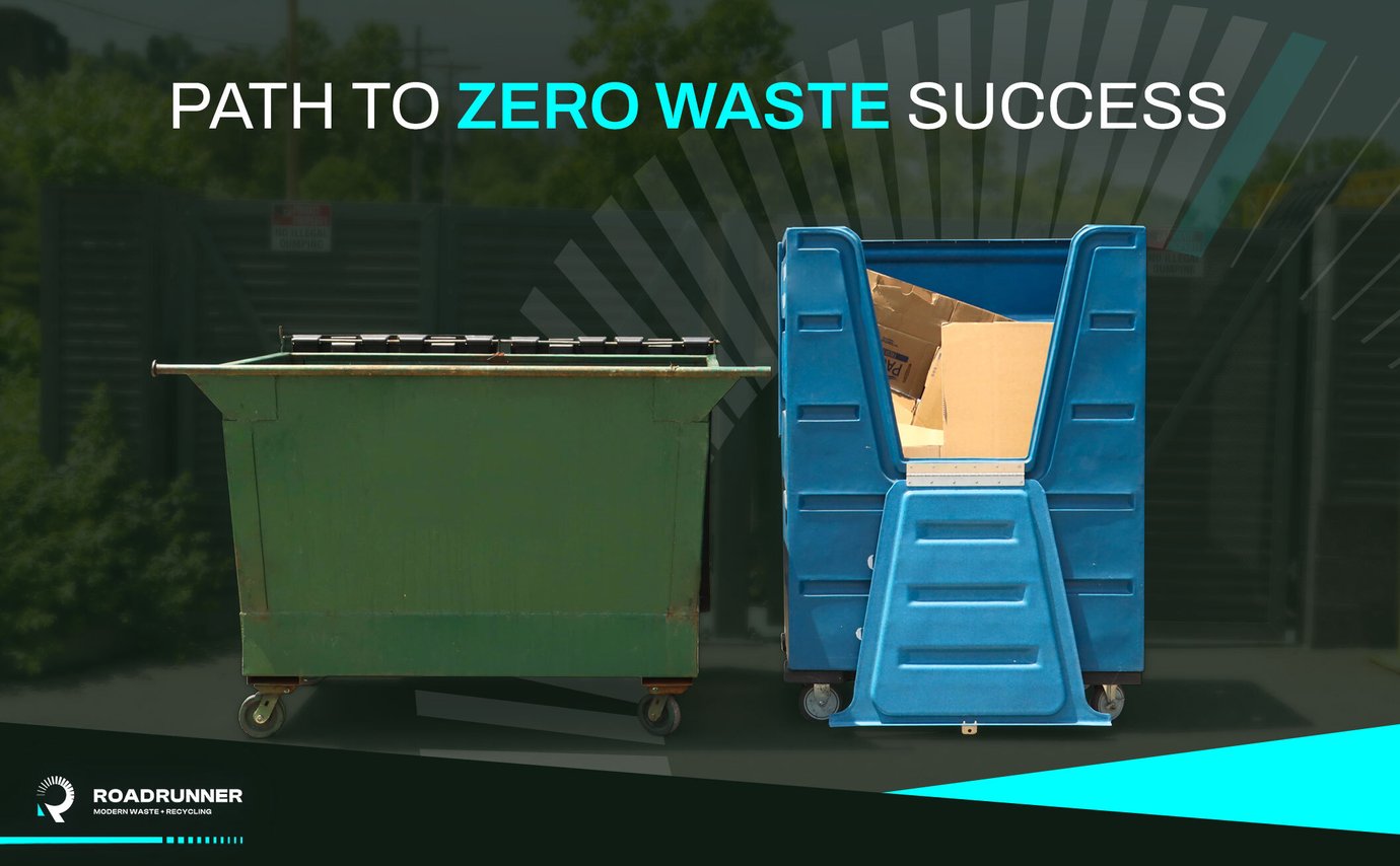 Path to Zero Waste Success
