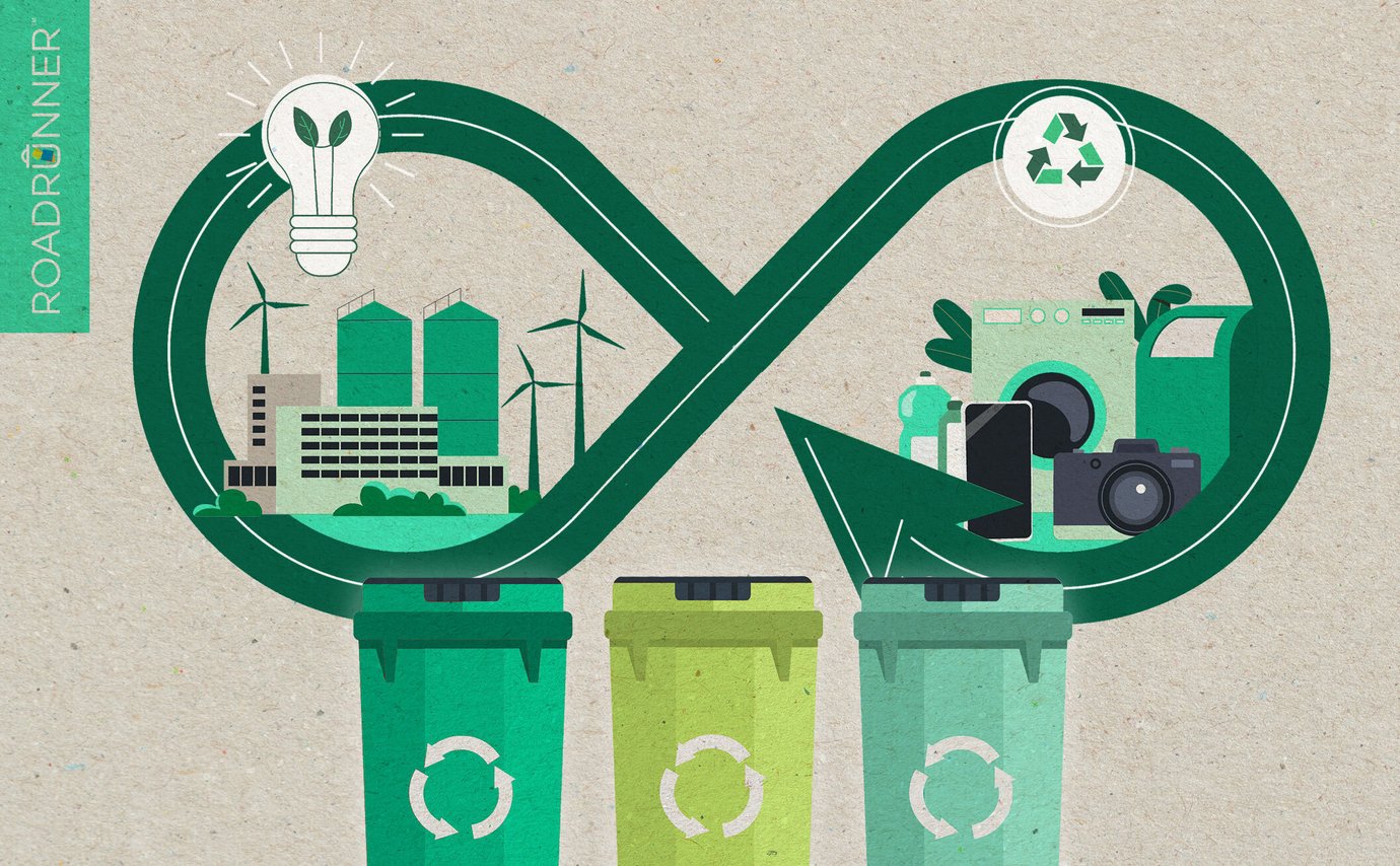 The 5 R's: Refuse, Reduce, Reuse, Repurpose, Recycle