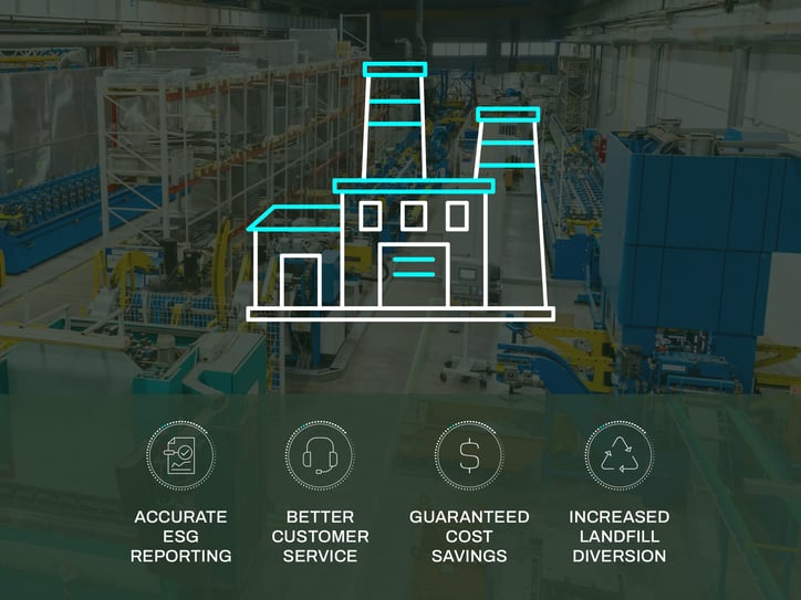 Icon of a manufacturing building with the words