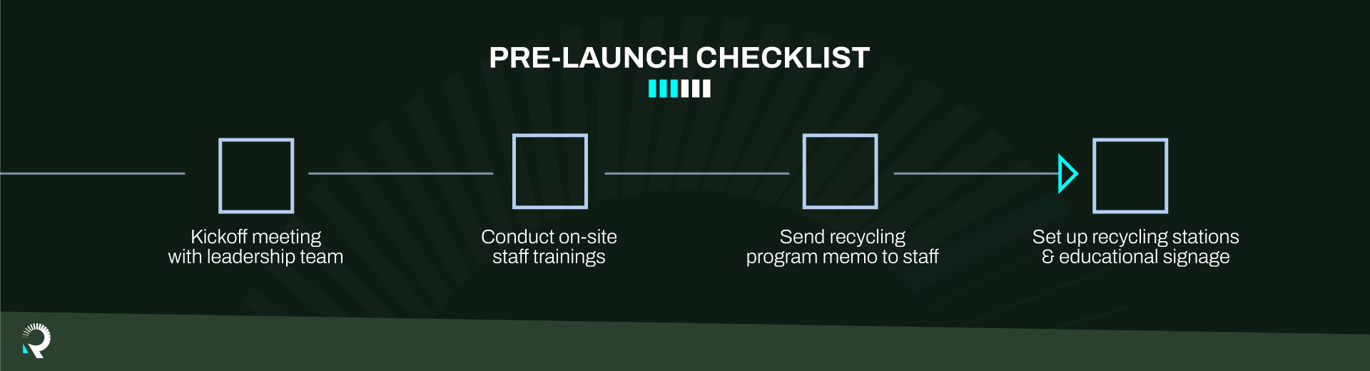 RR-CS-UPMC-Infographics-Pre-Launch-Checklist