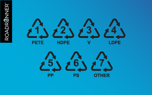 Recycling symbols numbered one to seven on a blue background.