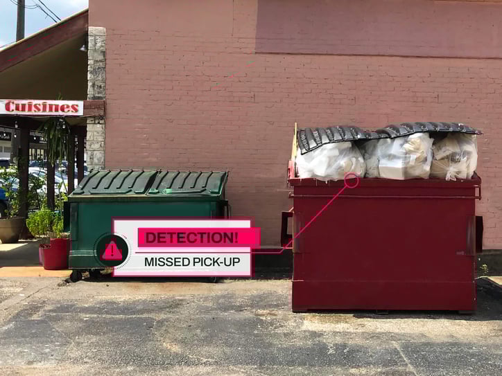 an overflowing dumpster with a graphic overlay that says 
