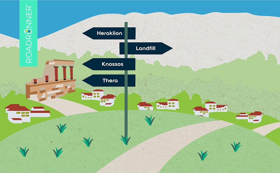 A Greek city and mountain with a directional sign pointing to Knossos, Thera, and Heraklion in one direction and landfill in the other.