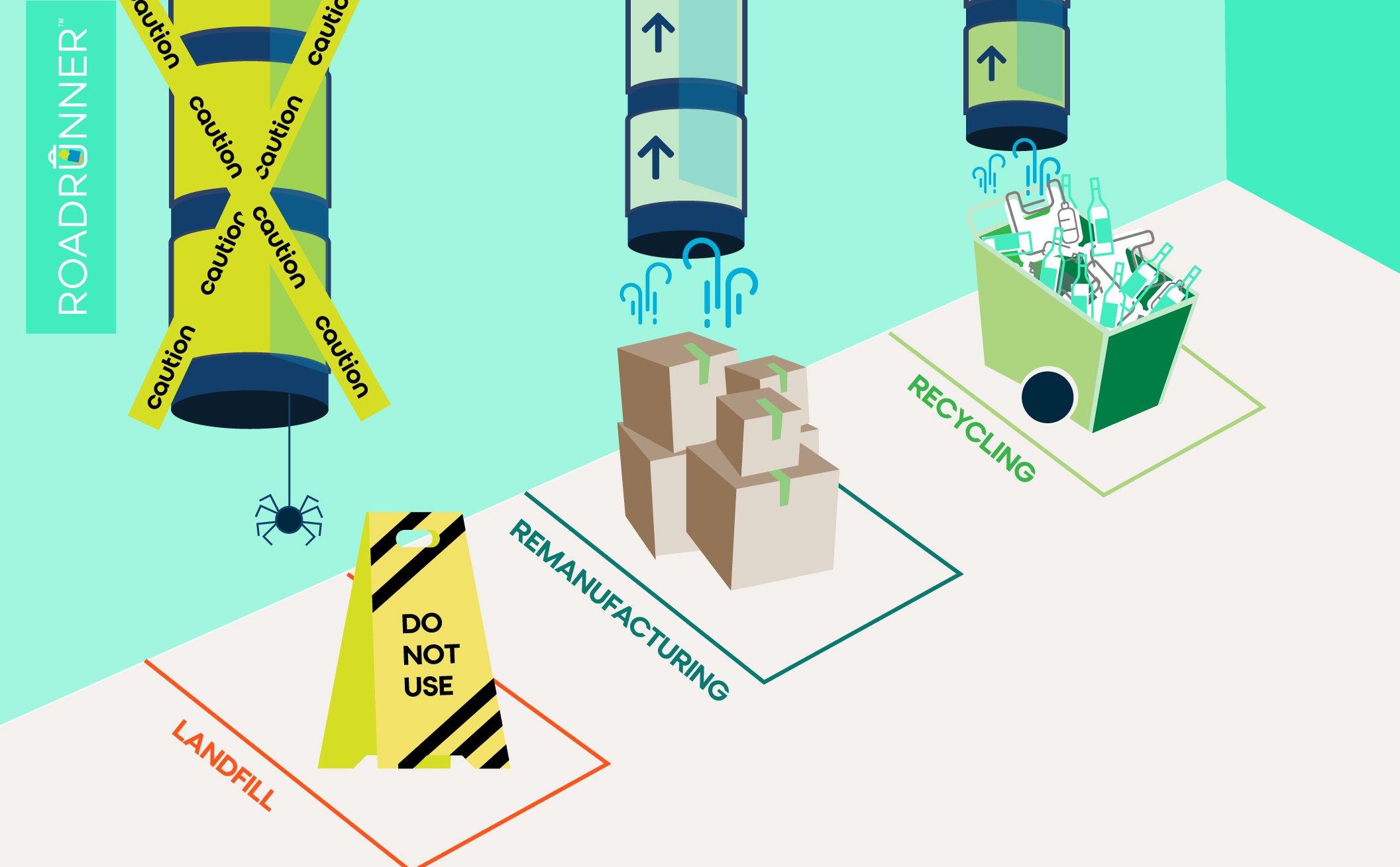 Everything You Need to Know About Zero Waste to Landfill