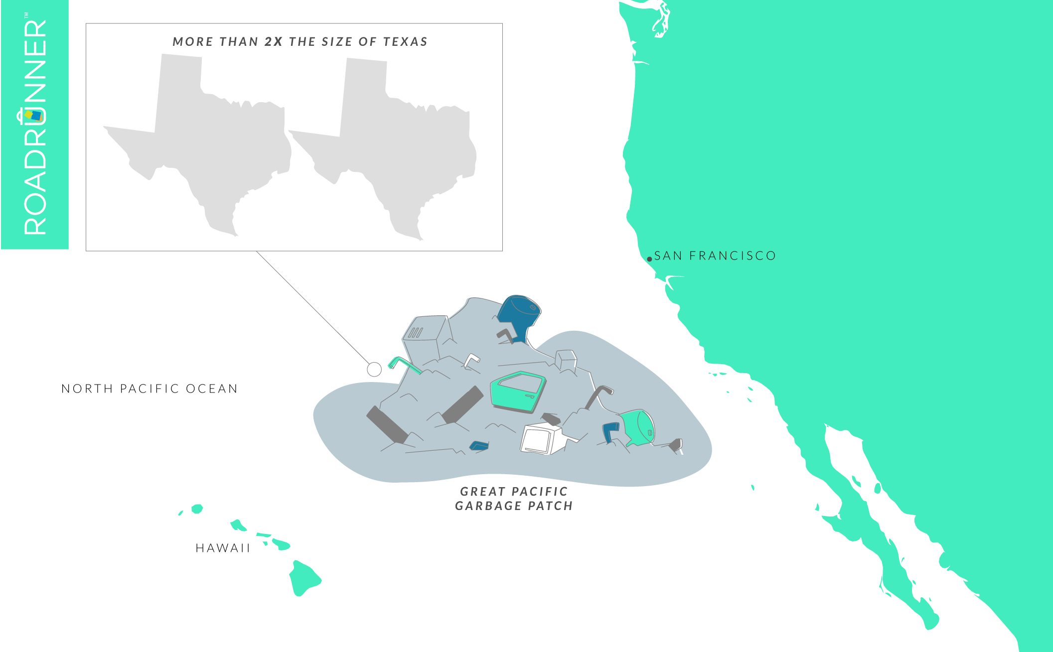 The Great Pacific Garbage Patch Map
