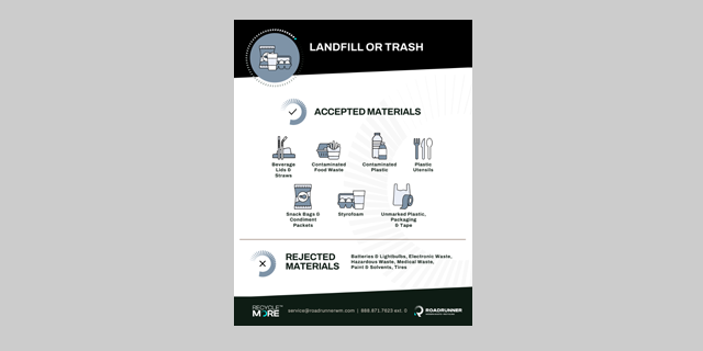 Landfill or Trash label in the English language
