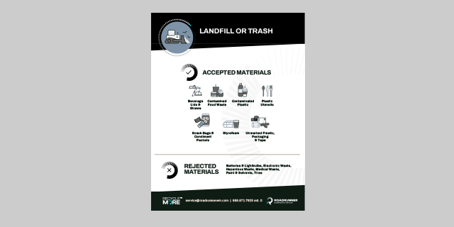 Landfill or Trash Recycling label in the English language